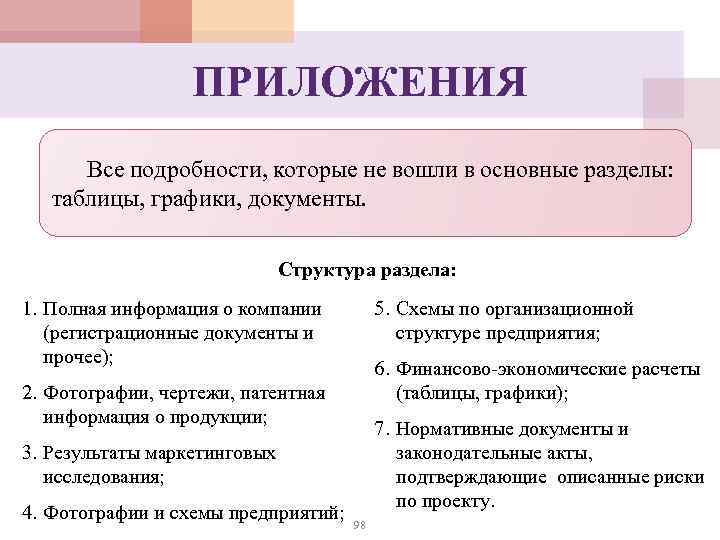 ПРИЛОЖЕНИЯ Все подробности, которые не вошли в основные разделы: таблицы, графики, документы. Структура раздела: