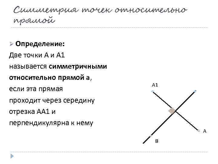 Симметрия точек относительно прямой Ø Определение: Две точки А 1 называется симметричными относительно прямой