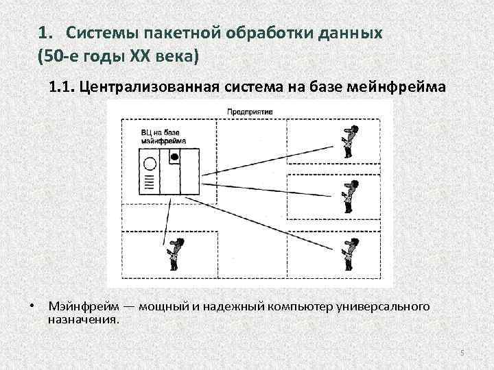 1. Системы пакетной обработки данных (50 -е годы XX века) 1. 1. Централизованная система