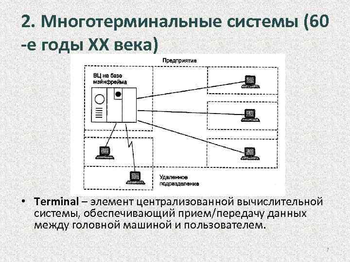 2. Многотерминальные системы (60 -е годы XX века) • Terminal – элемент централизованной вычислительной