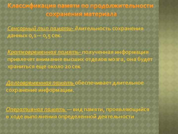 Классификация памяти по продолжительности сохранения материала Сенсорный тип памяти- длительность сохранения данных 0, 1—