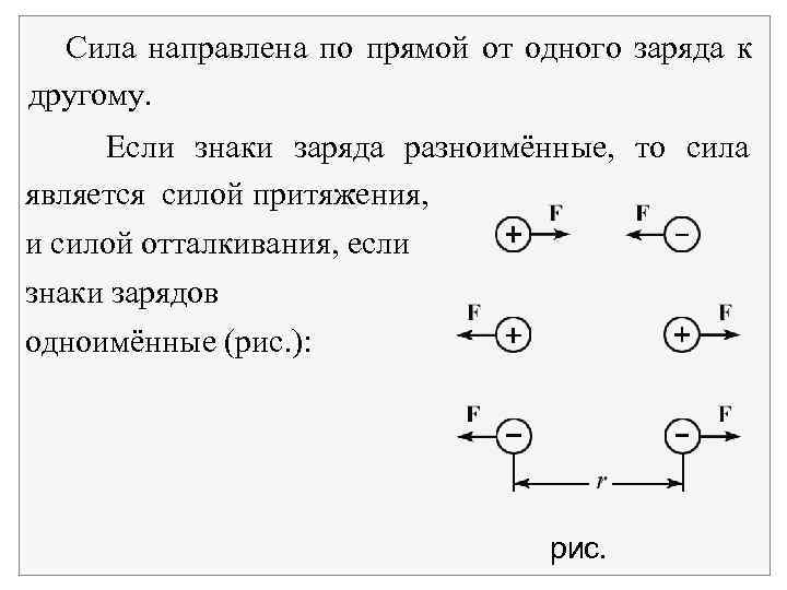 Разноименные заряды