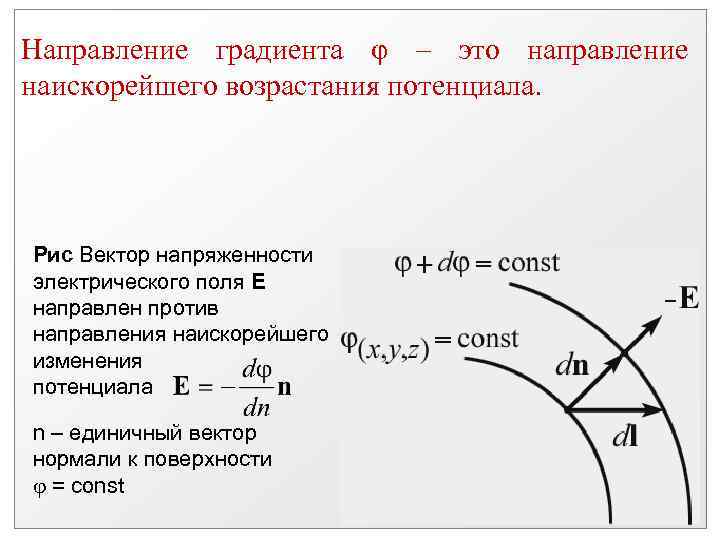 Направление градиента поля