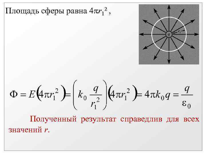 Площадь сферы равна 4 r 12 , Полученный результат справедлив для всех значений r.