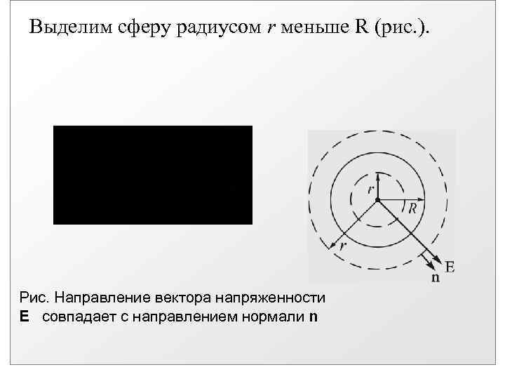 Выделим сферу радиусом r меньше R (рис. ). Рис. Направление вектора напряженности Е совпадает