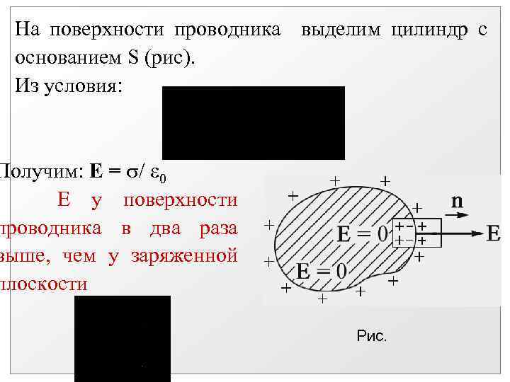 На поверхности проводника выделим цилиндр с основанием S (рис). Из условия: Получим: E =