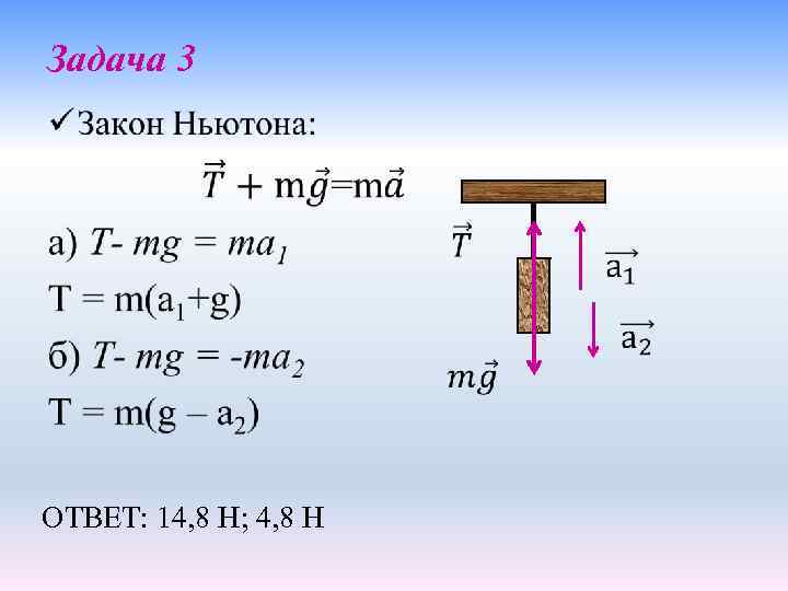 Тело под действием горизонтальной силы 5 ньютонов. Задачи на законы Ньютона 9 класс физика. Задачи на второй закон Ньютона с решением 9 класс. 3 Закон Ньютона задачи с решением. Задачи по 3 закону Ньютона.