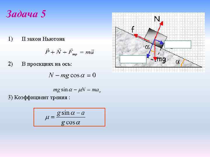 2 законы динамики ньютона