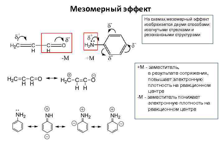 Как рисовать резонансные структуры в органической химии