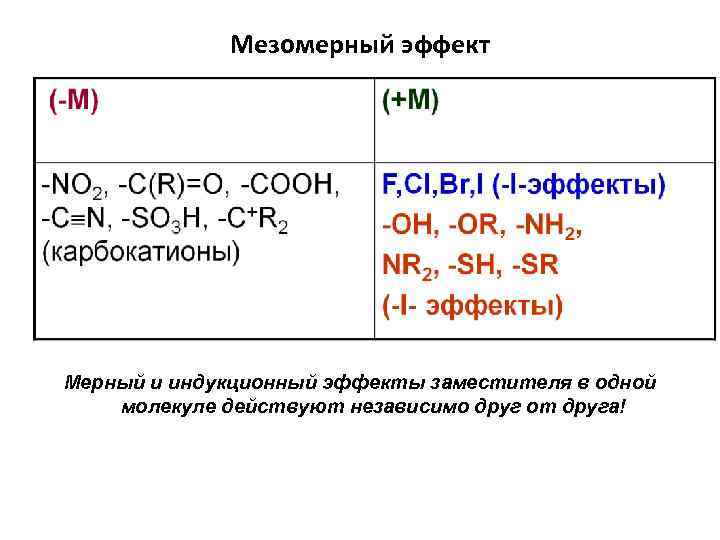 Эффекты столпов действуют вдвое дольше диабло 3