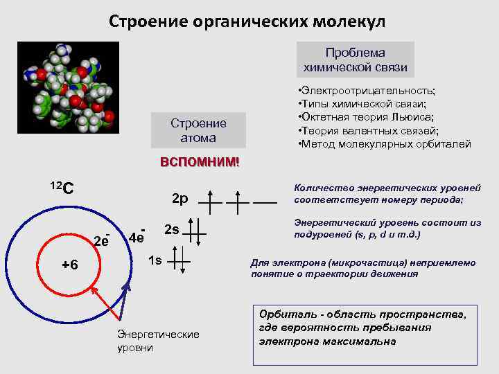 Строение органических молекул Проблема химической связи Строение атома • Электроотрицательность; • Типы химической связи;
