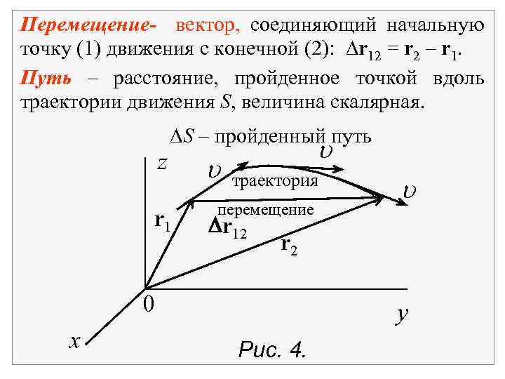 Движение по вектору рисунки