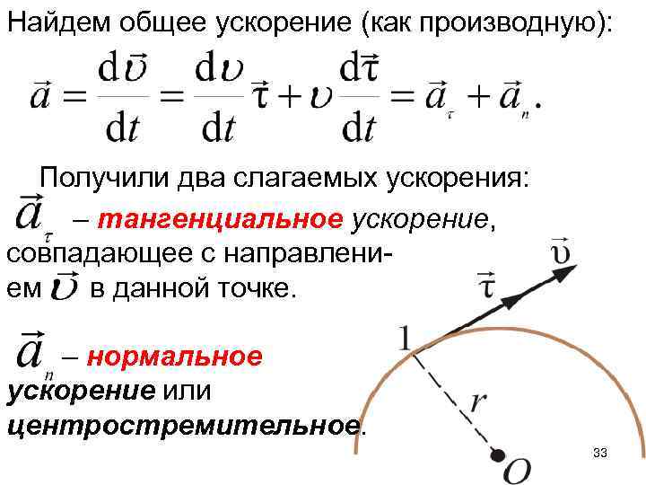 Точка нормальный. Тангенциальное ускорение формула через производную. Тангенциальное ускорение через производные. Тангенциальное ускорение от скорости. Нахождение тангенциального ускорения через производную.