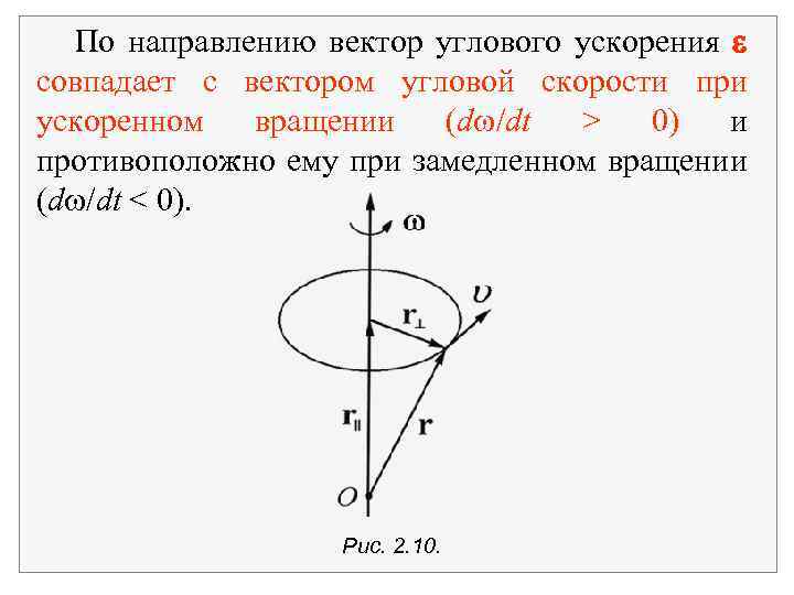 Вектор угловой скорости