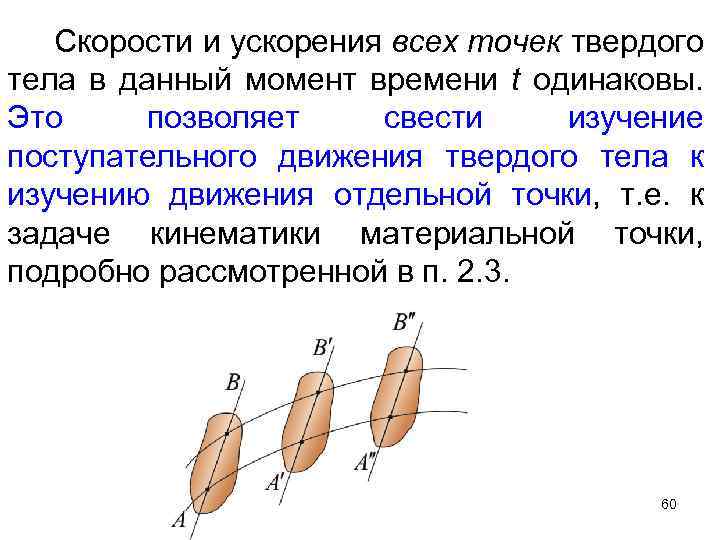 Скорости и ускорения всех точек твердого тела в данный момент времени t одинаковы. Это