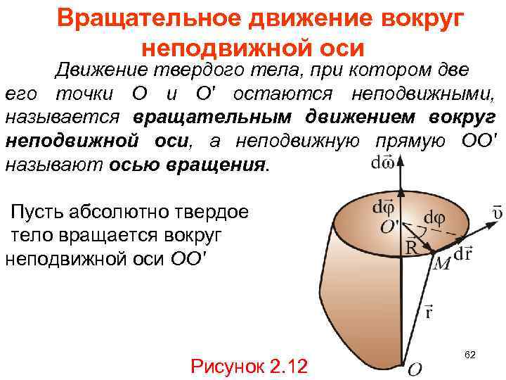 Осевое движение время