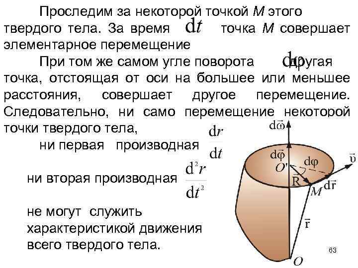 Проследим за некоторой точкой М этого твердого тела. За время точка М совершает элементарное