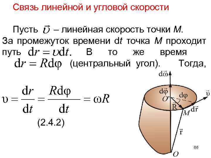 Связь линейной и угловой скорости Пусть – линейная скорость точки М. За промежуток времени