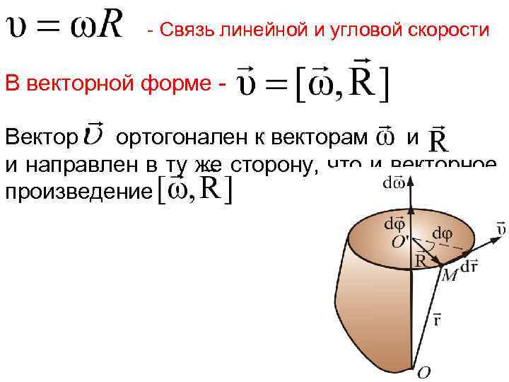 - Связь линейной и угловой скорости В векторной форме Вектор ортогонален к векторам и