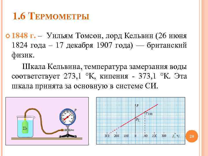 1. 6 ТЕРМОМЕТРЫ 1848 г. – Уильям Томсон, лорд Кельвин (26 июня 1824 года