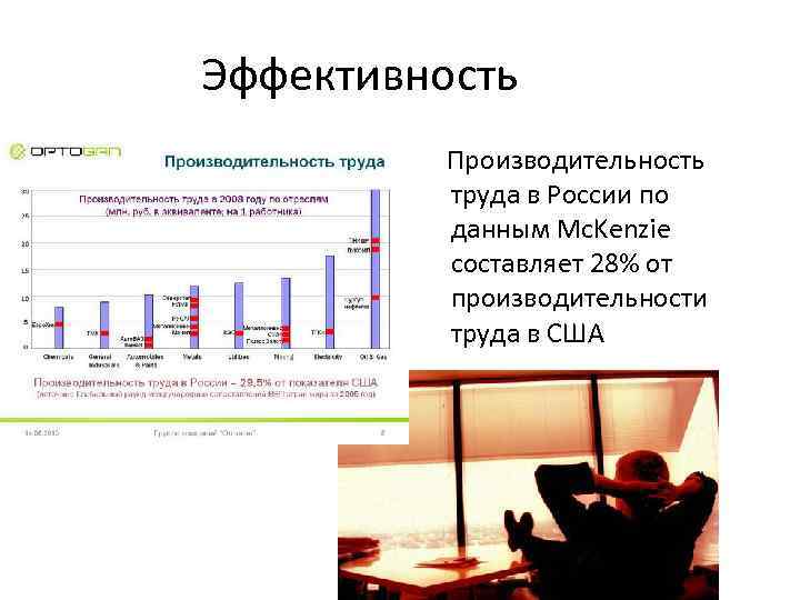 Эффективность Производительность труда в России по данным Mc. Kenzie составляет 28% от производительности труда