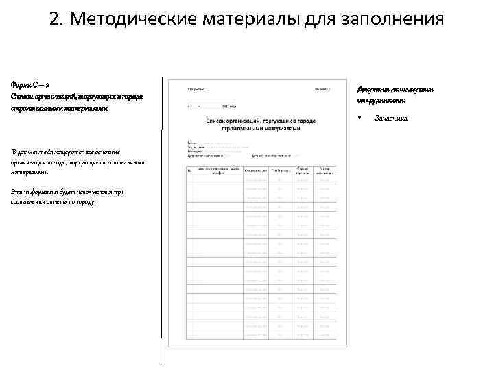 2. Методические материалы для заполнения Форма С – 2 Список организаций, торгующих в городе
