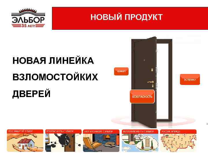 НОВЫЙ ПРОДУКТ НОВАЯ ЛИНЕЙКА ВЗЛОМОСТОЙКИХ ДВЕРЕЙ 