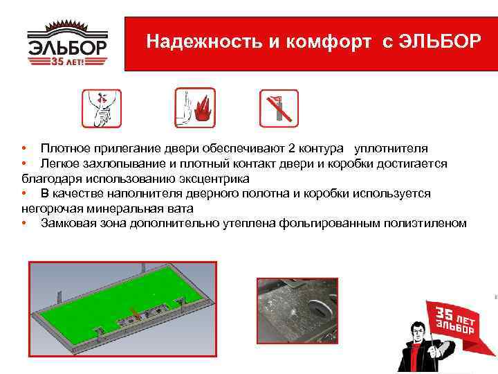 Надежность и комфорт с ЭЛЬБОР • Плотное прилегание двери обеспечивают 2 контура уплотнителя •