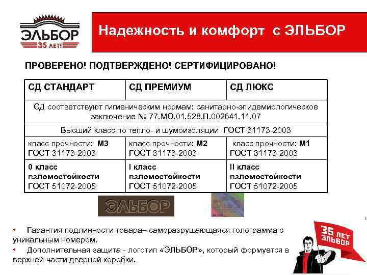 Надежность и комфорт с ЭЛЬБОР ПРОВЕРЕНО! ПОДТВЕРЖДЕНО! СЕРТИФИЦИРОВАНО! СД СТАНДАРТ СД ПРЕМИУМ СД ЛЮКС