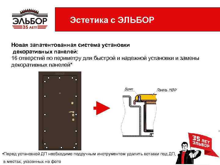 Эстетика с ЭЛЬБОР Новая запатентованная система установки декоративных панелей: 16 отверстий по периметру для