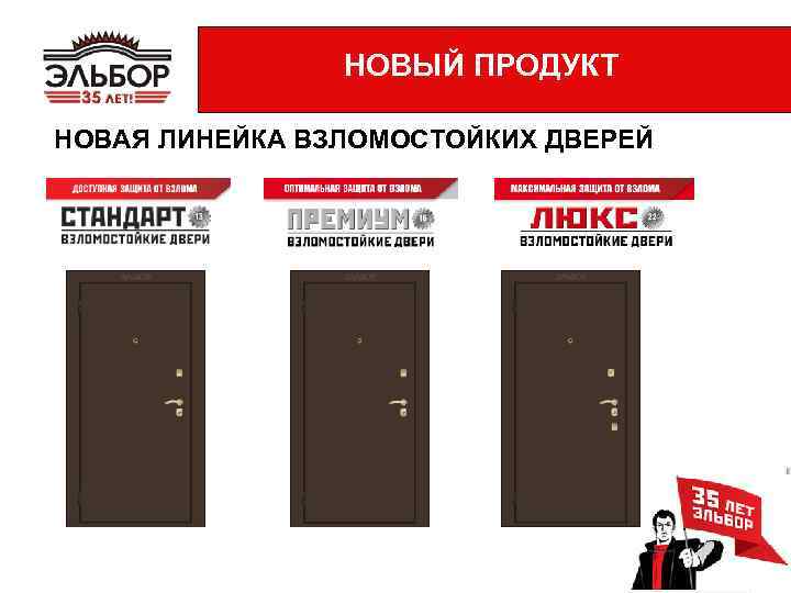 НОВЫЙ ПРОДУКТ НОВАЯ ЛИНЕЙКА ВЗЛОМОСТОЙКИХ ДВЕРЕЙ 