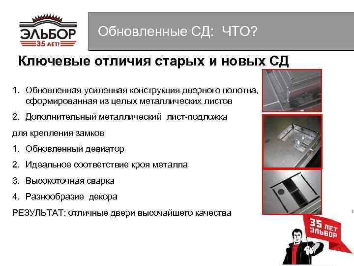 Обновленные СД: ЧТО? Ключевые отличия старых и новых СД 1. Обновленная усиленная конструкция дверного
