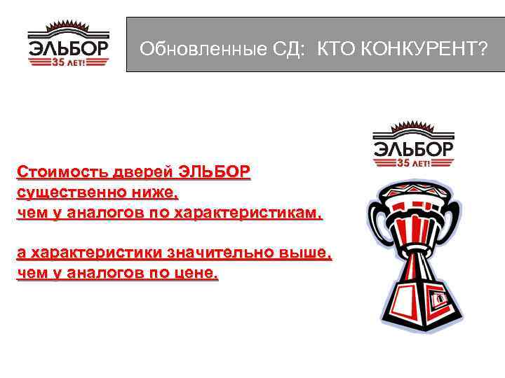 Обновленные СД: КТО КОНКУРЕНТ? Стоимость дверей ЭЛЬБОР существенно ниже, чем у аналогов по характеристикам,