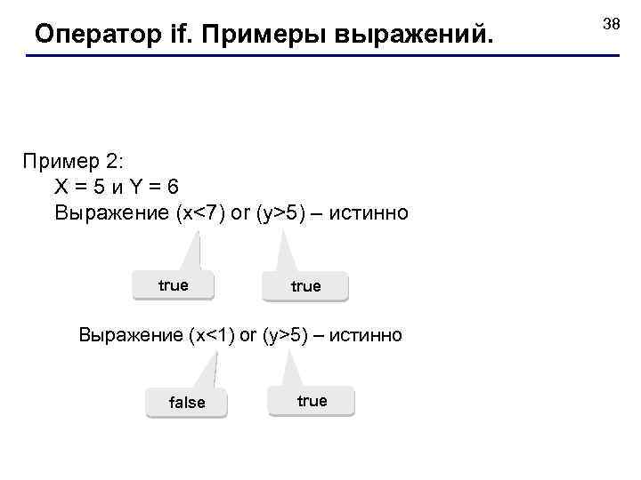 Оператор if. Примеры выражений. Пример 2: X = 5 и Y = 6 Выражение