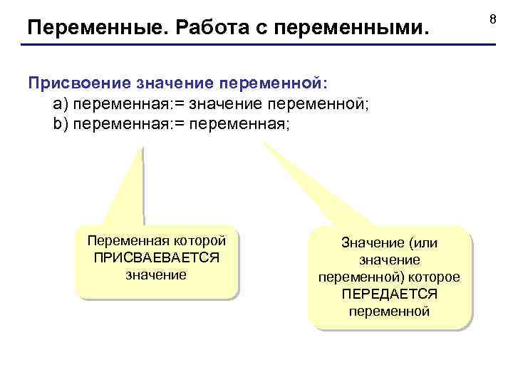 Переменные. Работа с переменными. Присвоение значение переменной: а) переменная: = значение переменной; b) переменная: