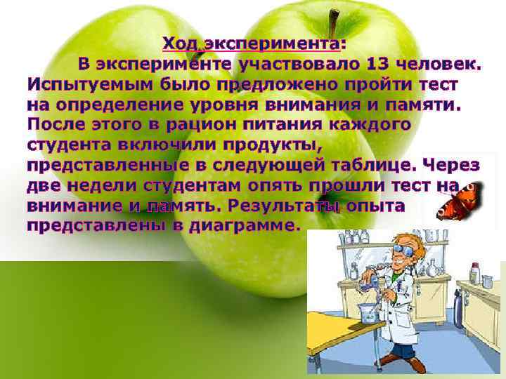 Ход эксперимента: В эксперименте участвовало 13 человек. Испытуемым было предложено пройти тест на определение