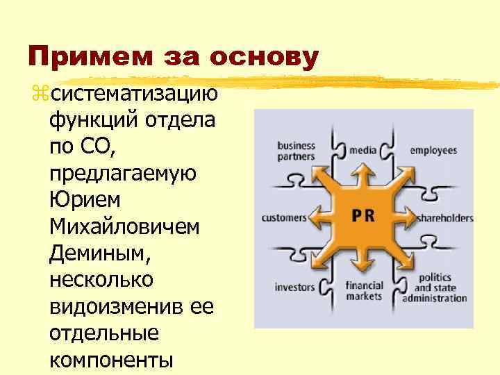 Примем за основу zсистематизацию функций отдела по СО, предлагаемую Юрием Михайловичем Деминым, несколько видоизменив