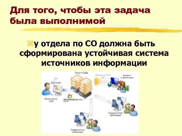 Для того, чтобы эта задача была выполнимой zу отдела по СО должна быть сформирована