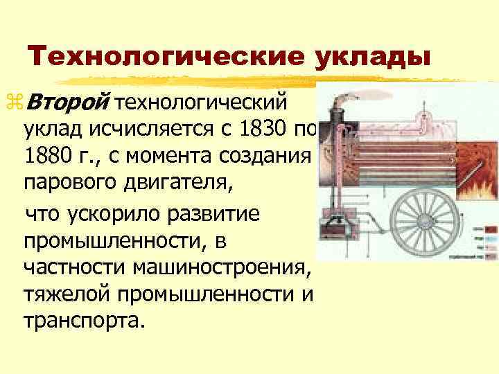 Технологические уклады z. Второй технологический уклад исчисляется с 1830 по 1880 г. , с