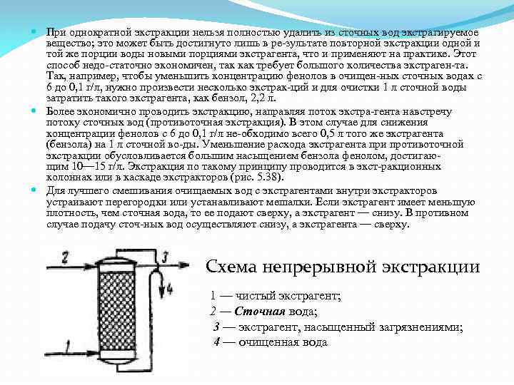 Схема процесса экстракции