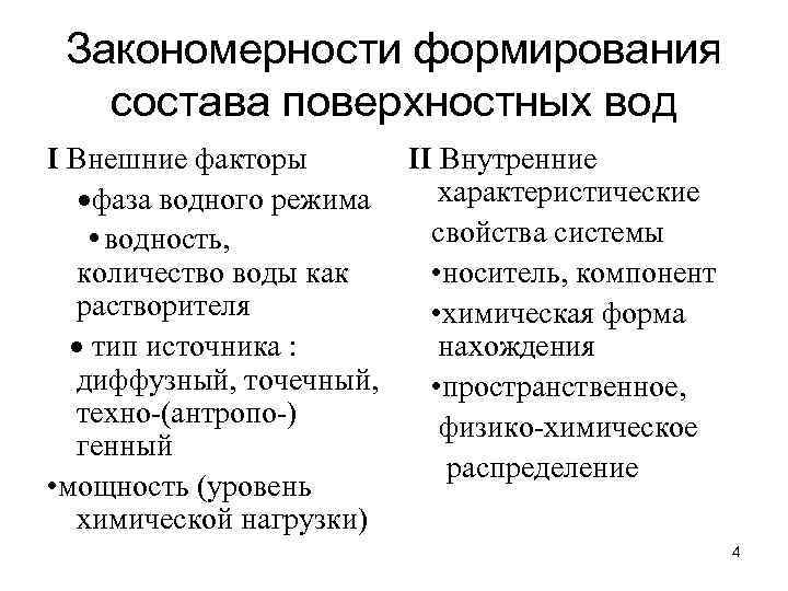 Закономерности формирования состава поверхностных вод I Внешние факторы II Внутренние характеристические фаза водного режима