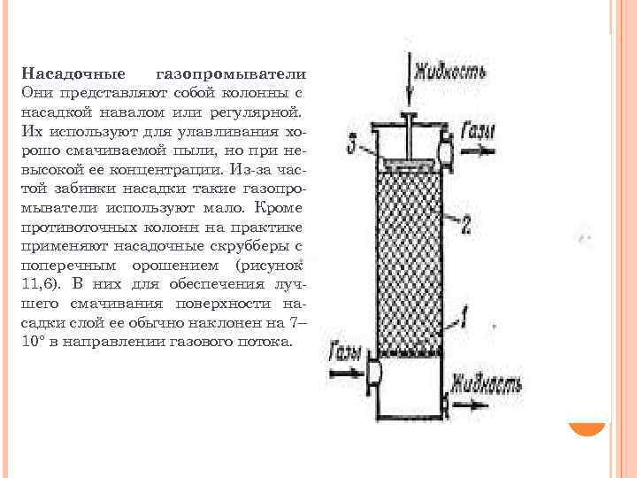 Насадочный абсорбер схема и описание