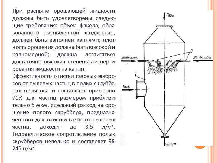 Тарельчатый скруббер схема