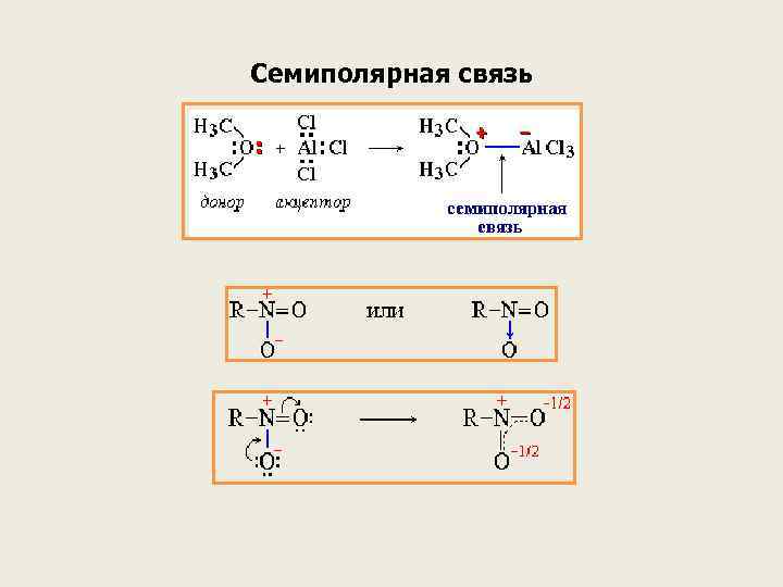 Сeмипoлярная связь 