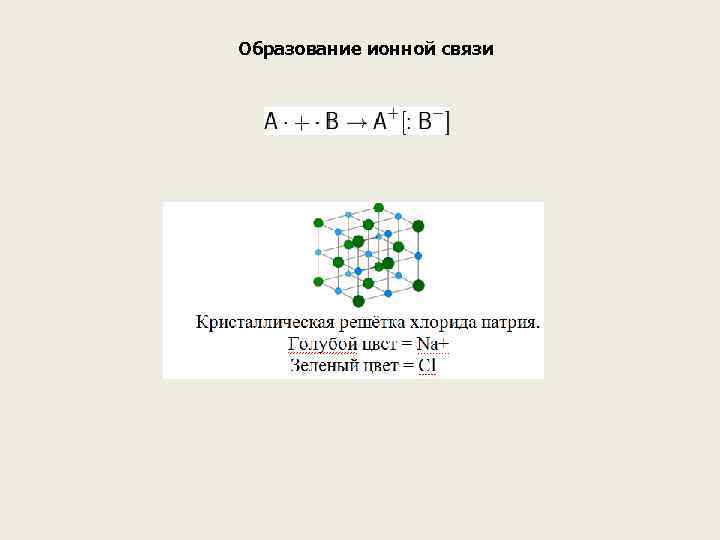 Образование ионной связи 