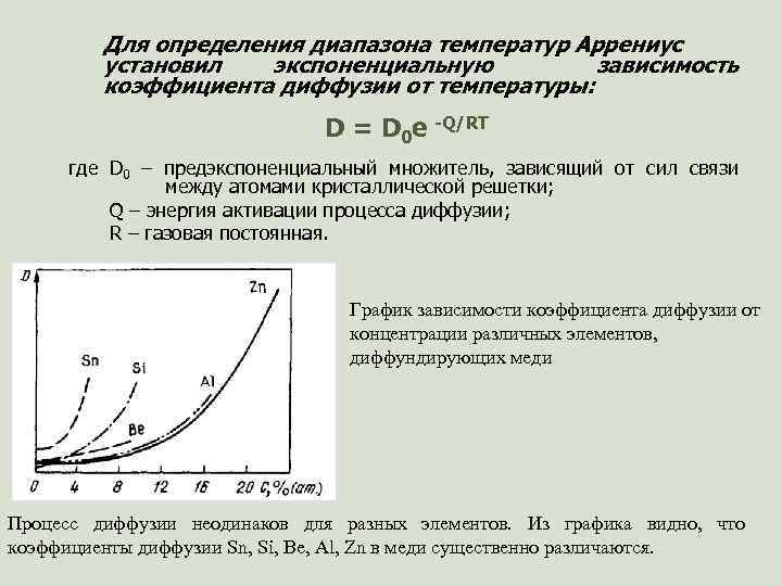 Зависимость от концентрации газа. Формула зависимости коэффициента диффузии от температуры. Укажите формулу зависимости коэффициента диффузии от температуры.. Температурная зависимость коэффициента диффузии. Зависимость RJ'abwbtynf lbaaepbb JN ntvgthflehs.