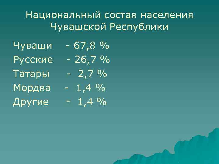 Национальный состав населения Чувашской Республики Чуваши Русские Татары Мордва Другие - 67, 8 %