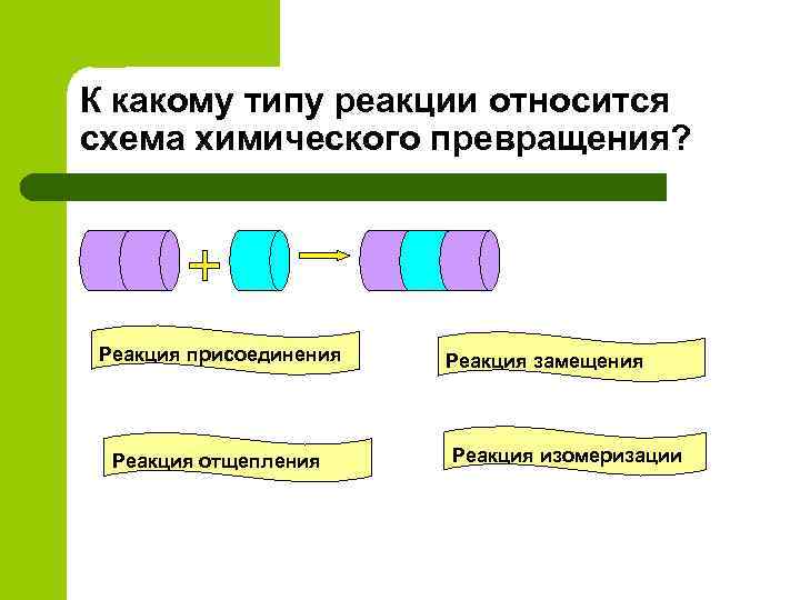 К какому типу реакции относится схема химического превращения? Реакция присоединения Реакция отщепления Реакция замещения