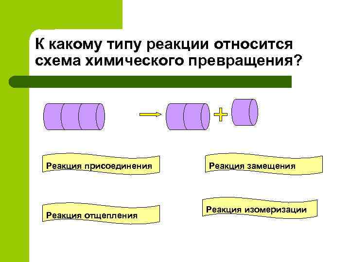 К какому типу реакции относится схема химического превращения? Реакция присоединения Реакция отщепления Реакция замещения