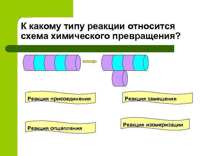 К какому типу реакции относится схема химического превращения? Реакция присоединения Реакция отщепления Реакция замещения